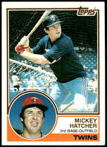 1983 Topps Base Set #121 Mickey Hatcher
