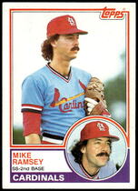 1983 Topps Base Set #128 Mike Ramsey