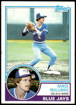 1983 Topps Base Set #277 Rance Mulliniks