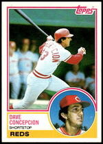 1983 Topps Base Set #720 Dave Concepcion