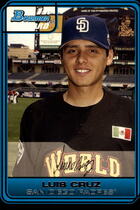 2006 Bowman Draft Futures Game Prospects #9 Luis Cruz