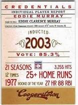 2012 Panini Cooperstown Credentials #3 Eddie Murray