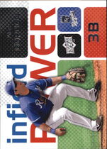 2008 Upper Deck Infield Power #IP-AG Alex Gordon