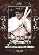 2016 Leaf Babe Ruth Collection Career Achievements #CA-1 Babe Ruth