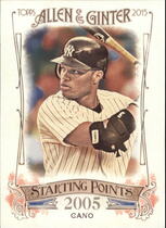 2015 Topps Allen & Ginter Starting Points #SP-77 Robinson Cano