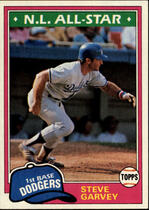 1981 Topps Base Set #530 Steve Garvey