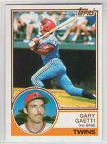 1983 Topps Base Set #431 Gary Gaetti