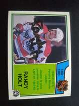 1983 O-Pee-Chee OPC Base Set #220 Penalty Leaders