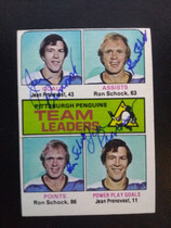1975 Topps Base Set #326 Penguins Leaders