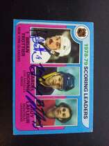 1979 Topps Base Set #3 Scoring Leaders