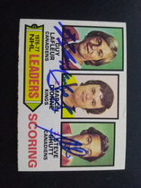 1977 O-Pee-Chee OPC Base Set #3 Scoring Leaders