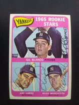 1965 Topps Base Set #566 Yankees Rookies