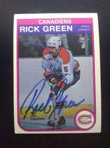 1982 O-Pee-Chee OPC Base Set #183 Rick Green