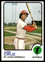 1973 Topps Base Set #292 Jose Cruz
