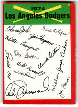 1974 Topps Team Checklists #12 Los Angeles Dodgers