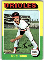 1975 Topps Base Set #516 Don Hood
