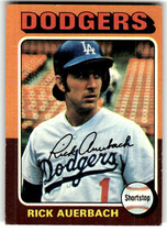 1975 Topps Base Set #588 Rick Auerbach