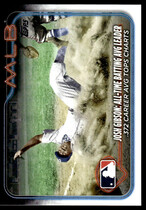 2024 Topps Update #US191 Josh Gibson