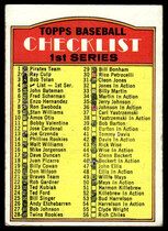 1972 Topps Base Set #4 Checklist