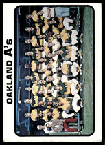 1973 Topps Base Set #500 Athletics Team