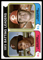 1974 Topps Base Set #201 Rod Carew|Pete Rose