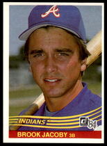 Brook Jacoby Trading Card Values | Sportlots Price Guide