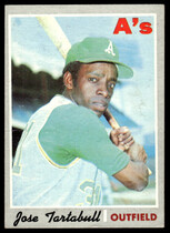 1970 Topps Base Set #481 Jose Tartabull
