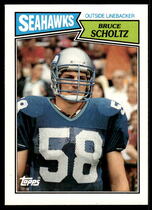 1987 Topps Base Set #178 Bruce Scholtz