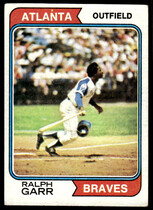 1974 Topps Base Set #570 Ralph Garr