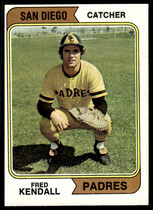 1974 Topps Base Set #53 Fred Kendall