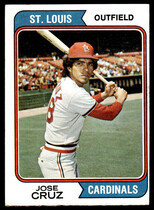 1974 Topps Base Set #464 Jose Cruz