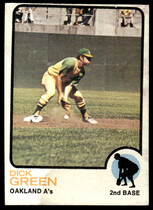 1973 Topps Base Set #456 Dick Green