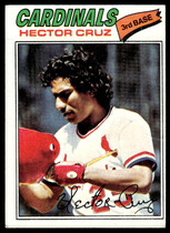 1977 Topps Base Set #624 Hector Cruz