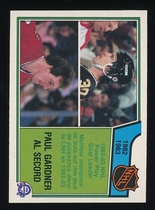 1983 O-Pee-Chee OPC Base Set #219 Power Play Leaders