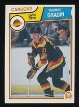 1983 O-Pee-Chee OPC Base Set #350 Thomas Gradin