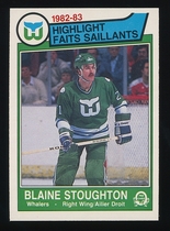 1983 O-Pee-Chee OPC Base Set #136 B. Stoughton