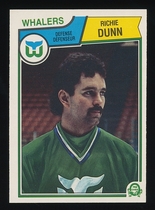 1983 O-Pee-Chee OPC Base Set #137 Richie Dunn