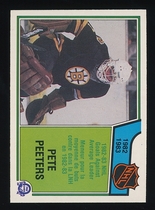 1983 O-Pee-Chee OPC Base Set #221 Goals Leaders