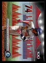 2024 Bowman Chrome Bowman Scouts Top 100 #BTP-74 Joendry Vargas