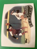 1989 Topps Base Set #699 Pirates Leaders