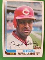 1982 Topps Base Set #361 Rafael Landestoy