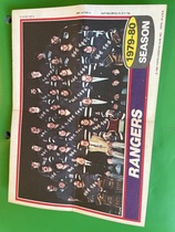 1980 Topps Team Poster Inserts #2 New York Rangers