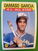 1986 Topps Base Set #713 Damaso Garcia