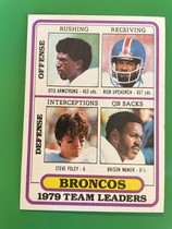 1980 Topps Base Set #151 Denver Broncos