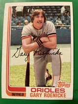 1982 Topps Base Set #204 Gray Roenicke