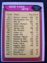 1976 Topps Base Set #469 Jets Checklist