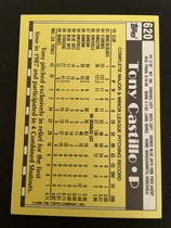 1990 Topps Tiffany #620 Tony Castillo