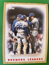 1987 Topps Base Set #56 Brewers Leaders