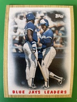1987 Topps Base Set #106 Blue Jays Leaders