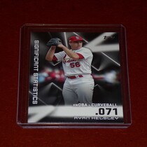 2023 Topps Significant Statistics #SS-22 Ryan Helsley